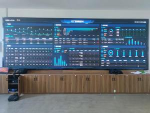 上(shàng)市(shì)公司企業(yè)